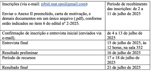 cronogramapibidmatematica